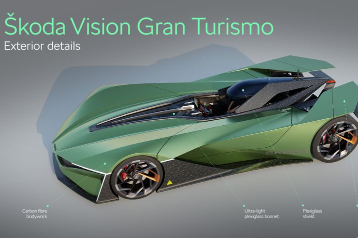 Škoda Vision Gran Turismo dizájnkoncepció